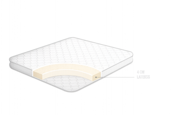 Latekss 6cm virsmatracis